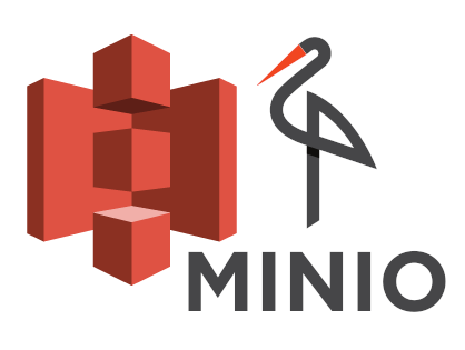 image minio